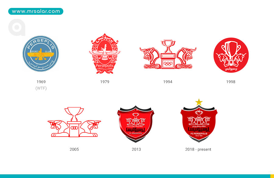 لوگوی پرسپولیس در گذر زمان